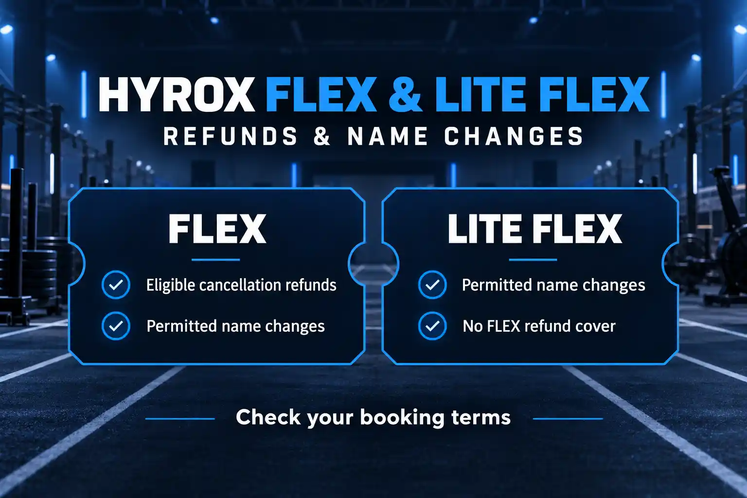 HYROX Flex Add-On Explained: FLEX vs LITE FLEX, Refunds & Name Changes